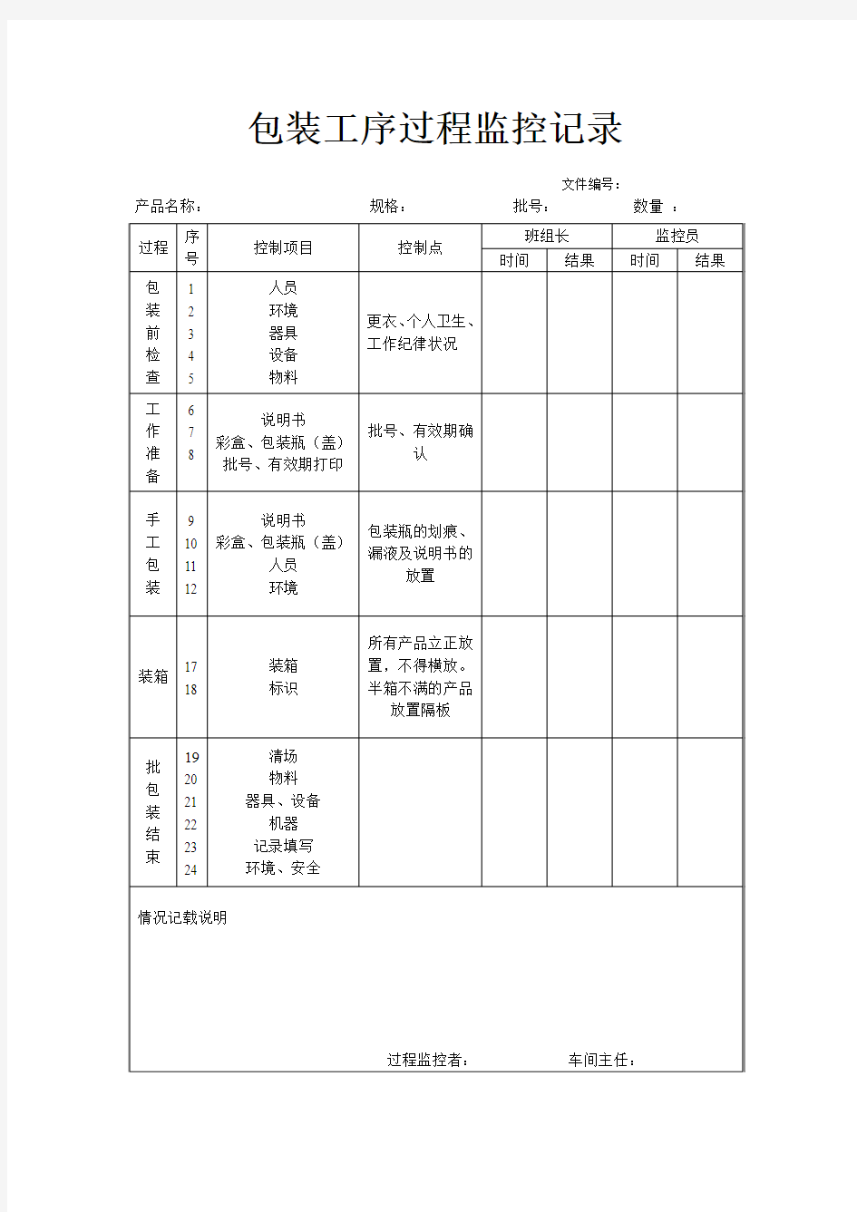 包装工序过程监控记录