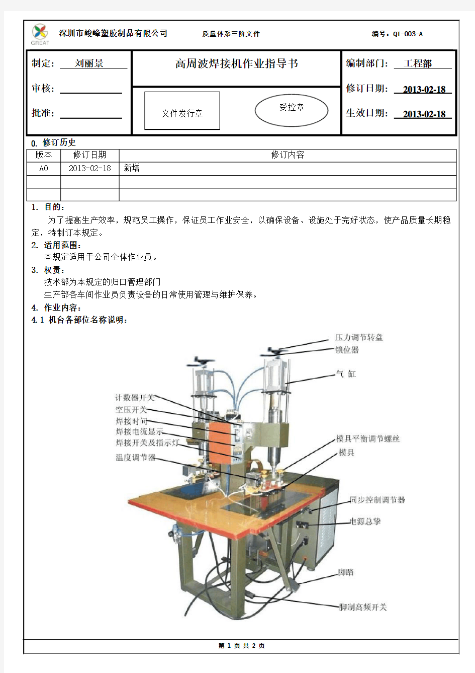 高周波机作业指导书