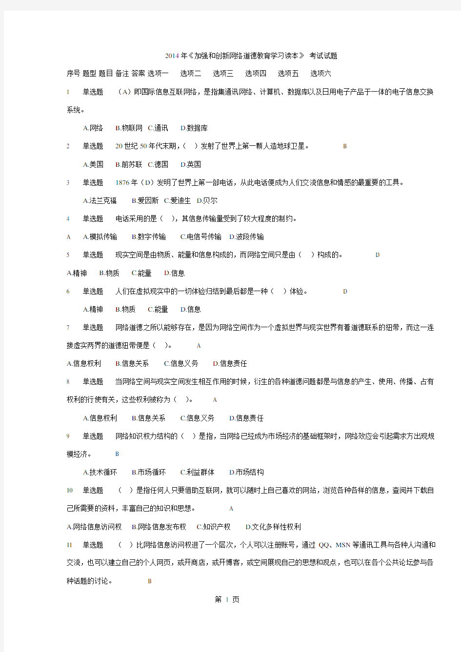 2014年《加强和创新网络道德教育学习读本》 考试试题