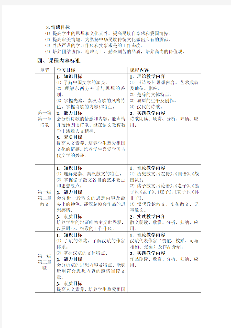 中国古代文学课程标准
