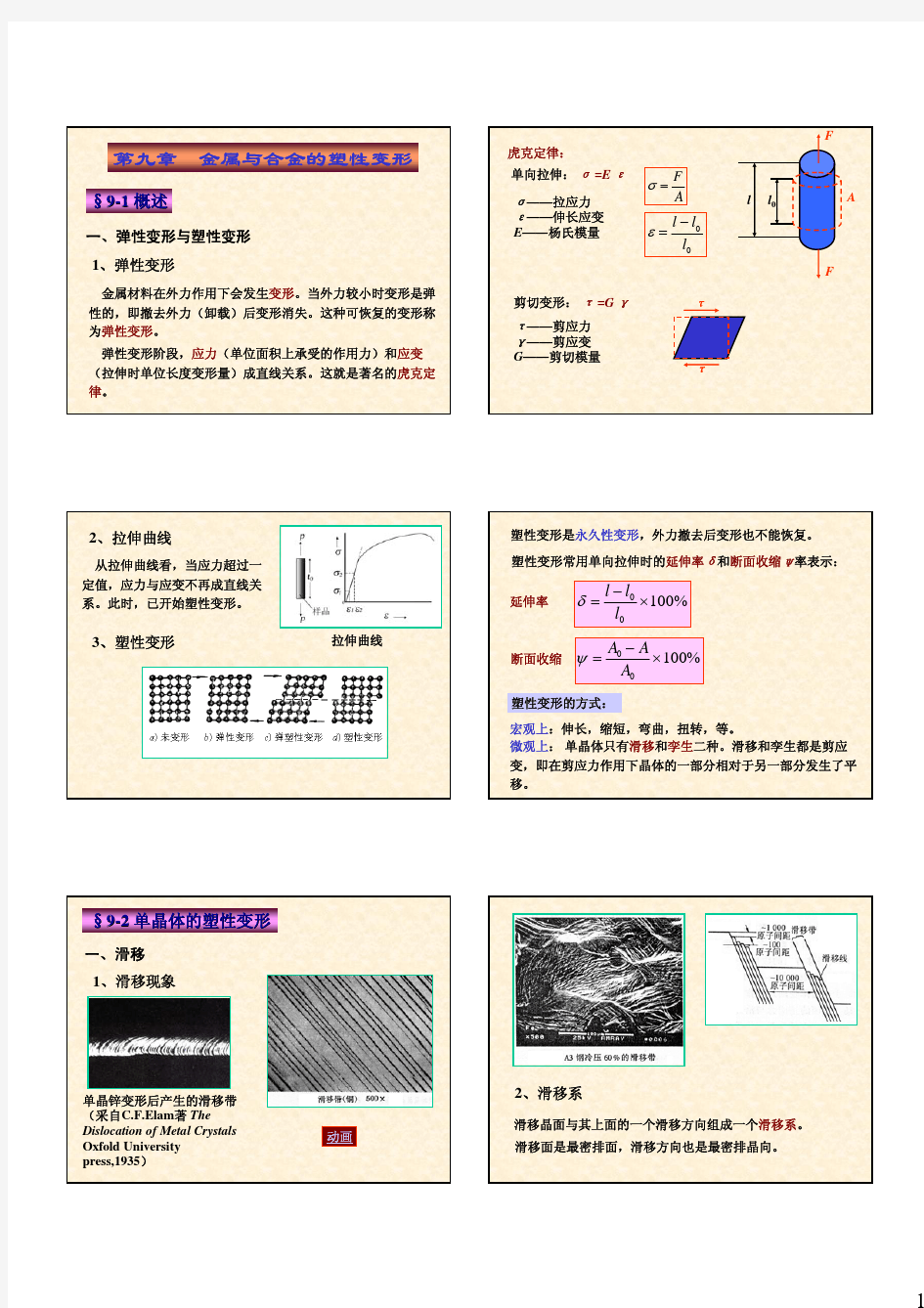 第九章金属与合金的塑性变形