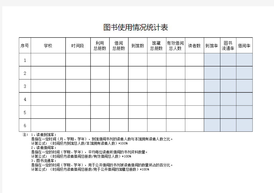 图书使用情况统计表