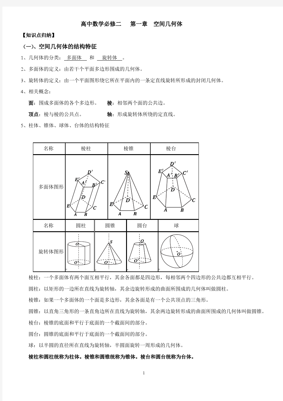 必修二空间几何体