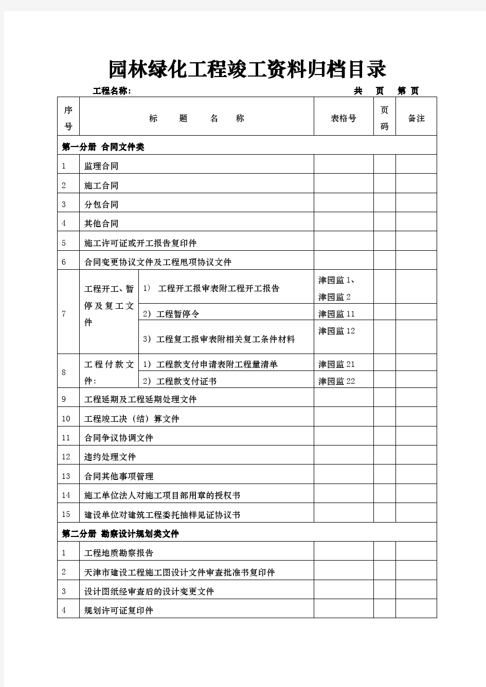 园林绿化工程竣工资料归档目录大全