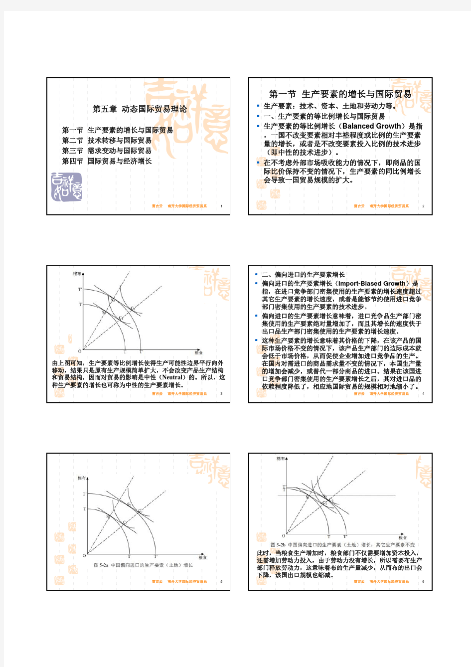 国际经济学05 动态国际贸易理论