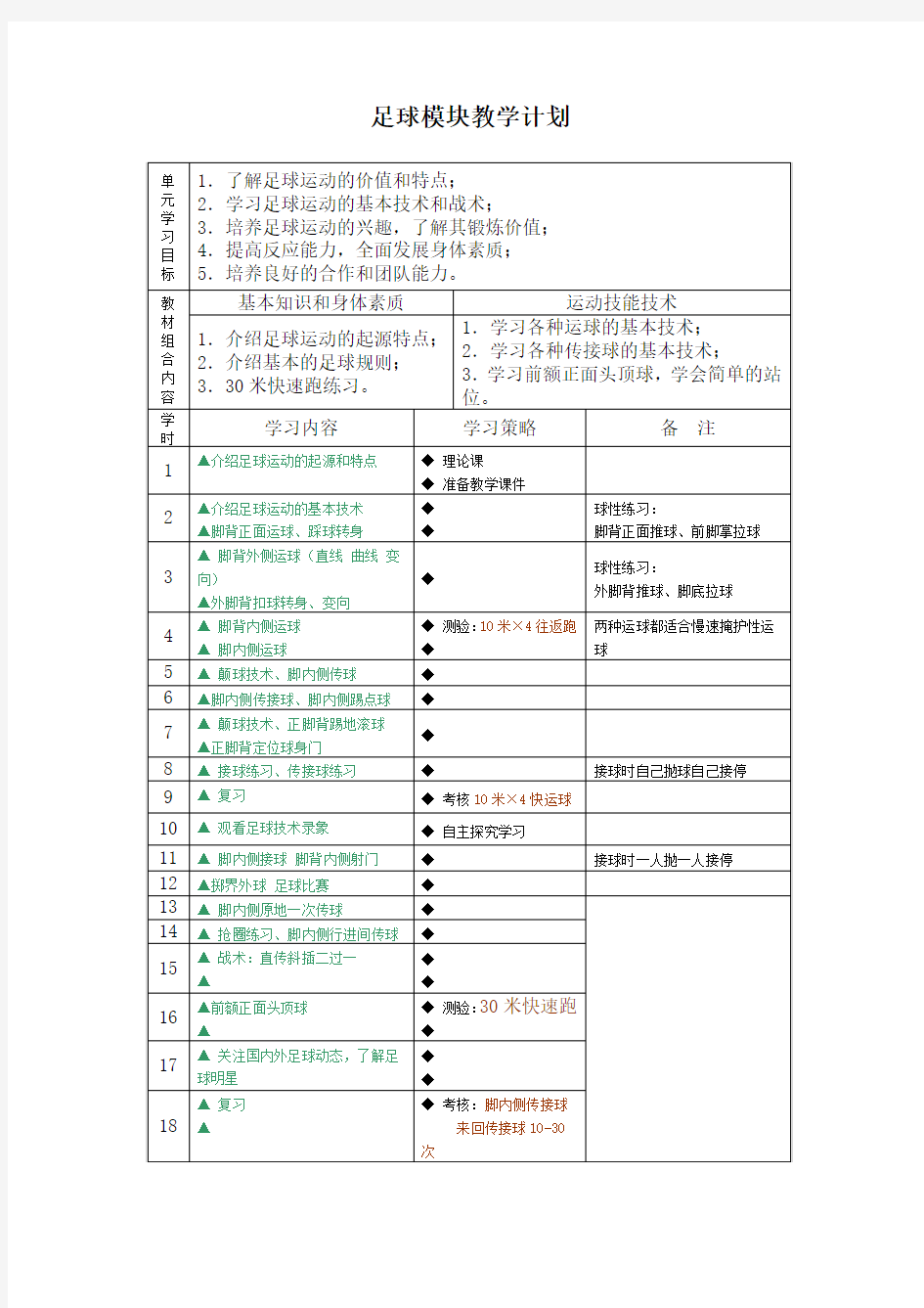 足球模块教学计划