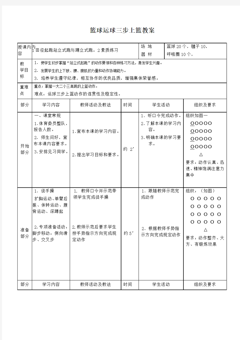 行进间运球上篮