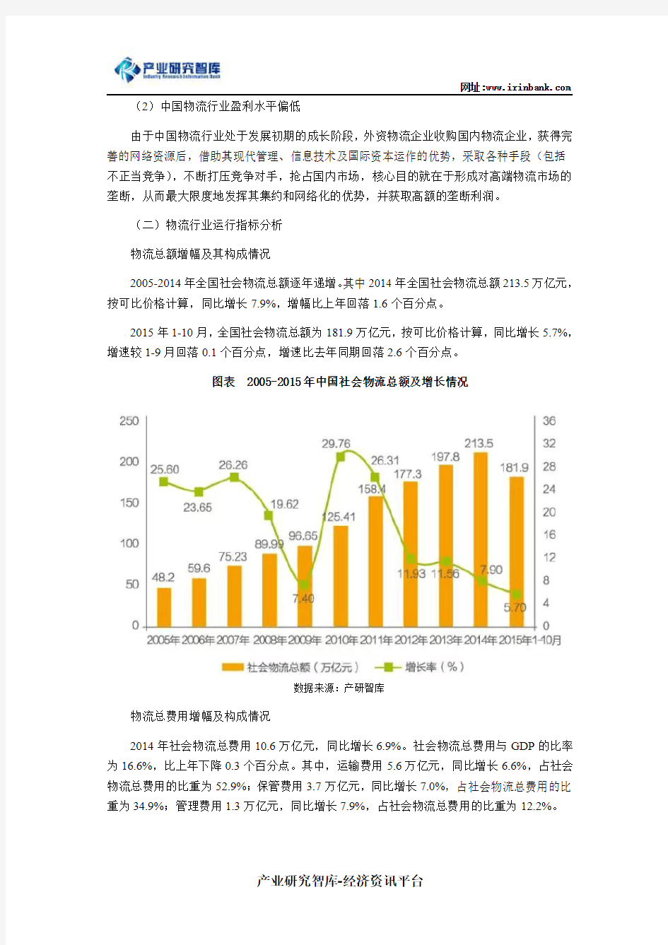 2016年中国物流行业发展现状及未来趋势预测