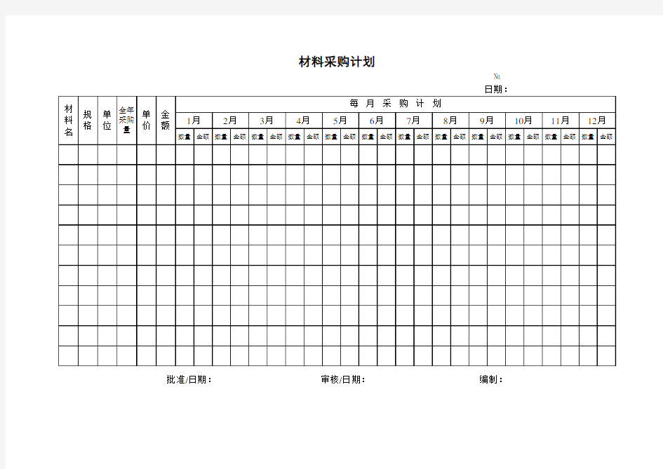 采购表格大全