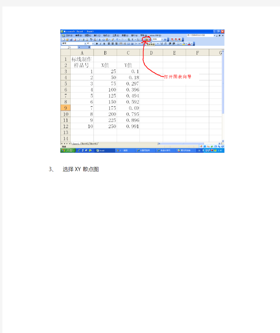 用Excel制作标准曲线流程