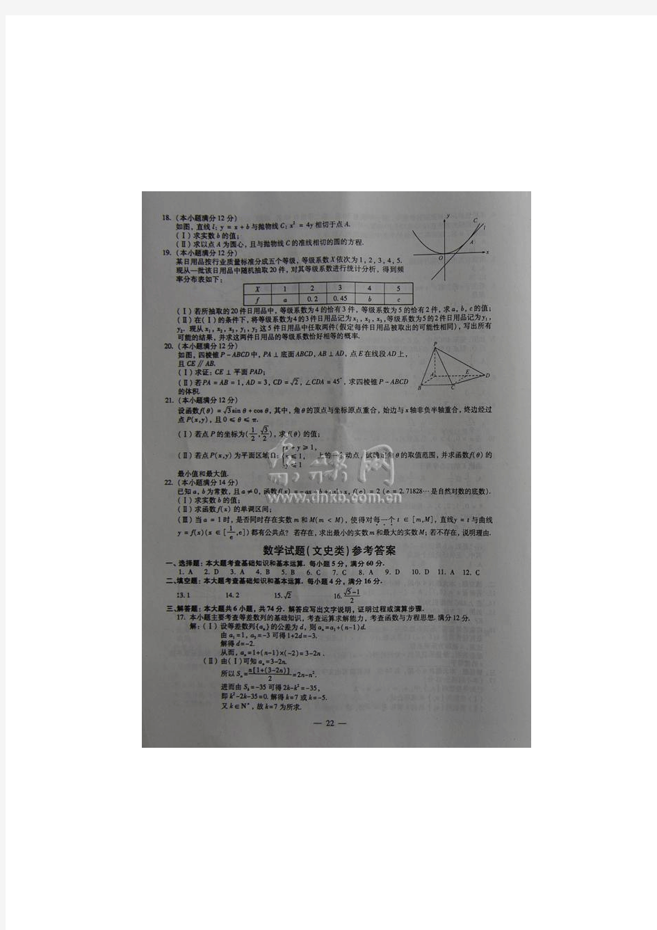 2011年福建高考数学(文史)答案