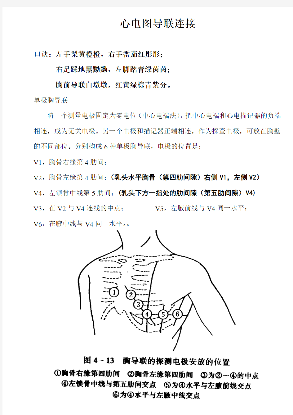 心电图导联连接快速确定位置及图示