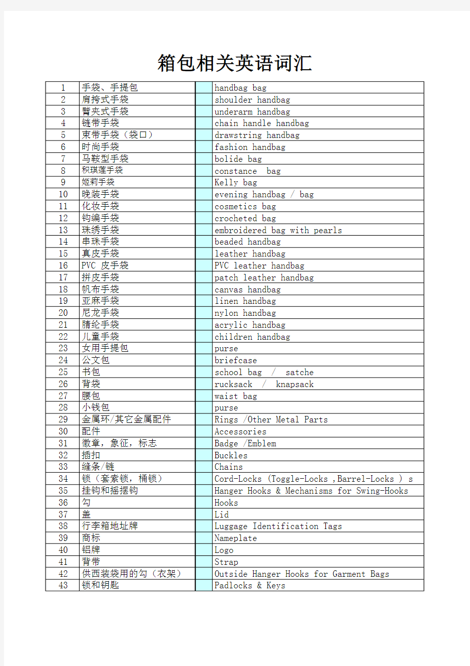 箱包相关英语词汇