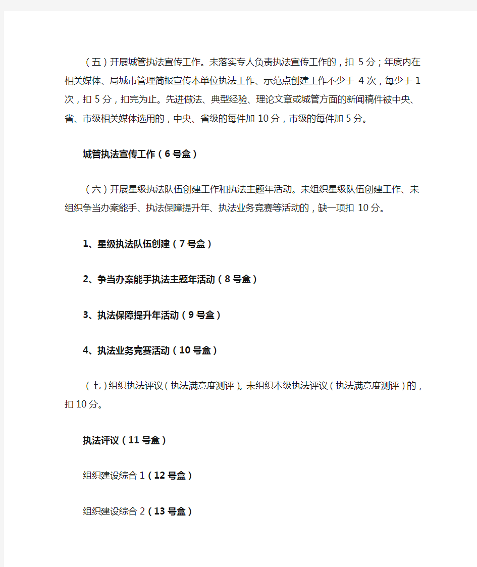 徐州市城市管理局考核台账目录2011
