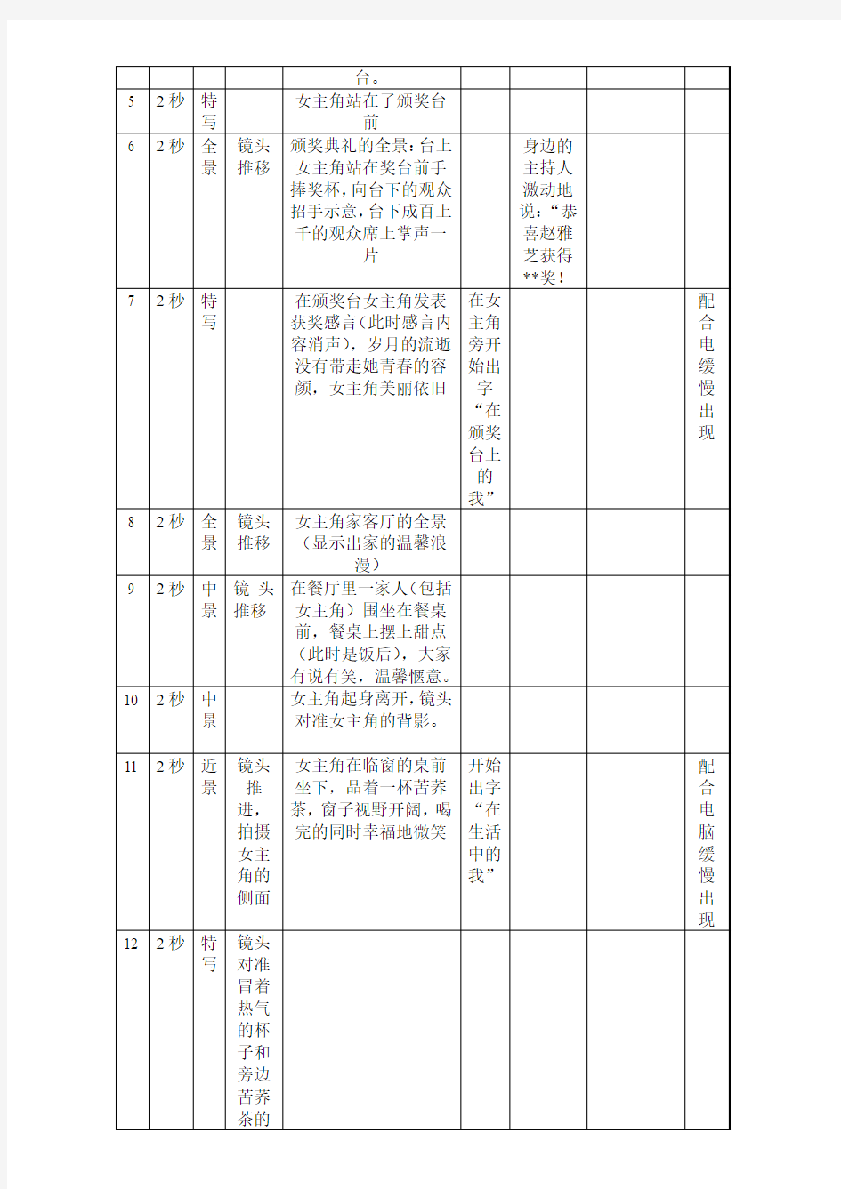 苦荞健茶   广告文案