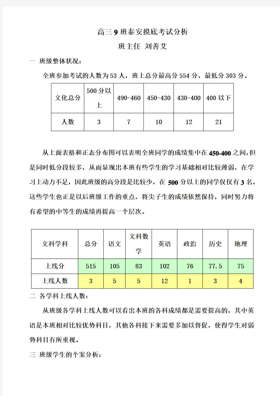 高三班主任班级成绩分析_(自动保存的)