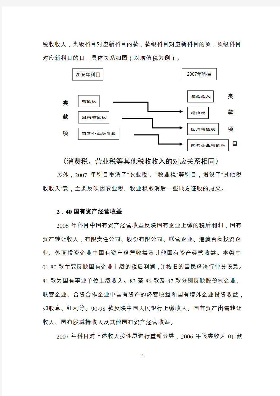 《2007年政府收支分类科目》说明