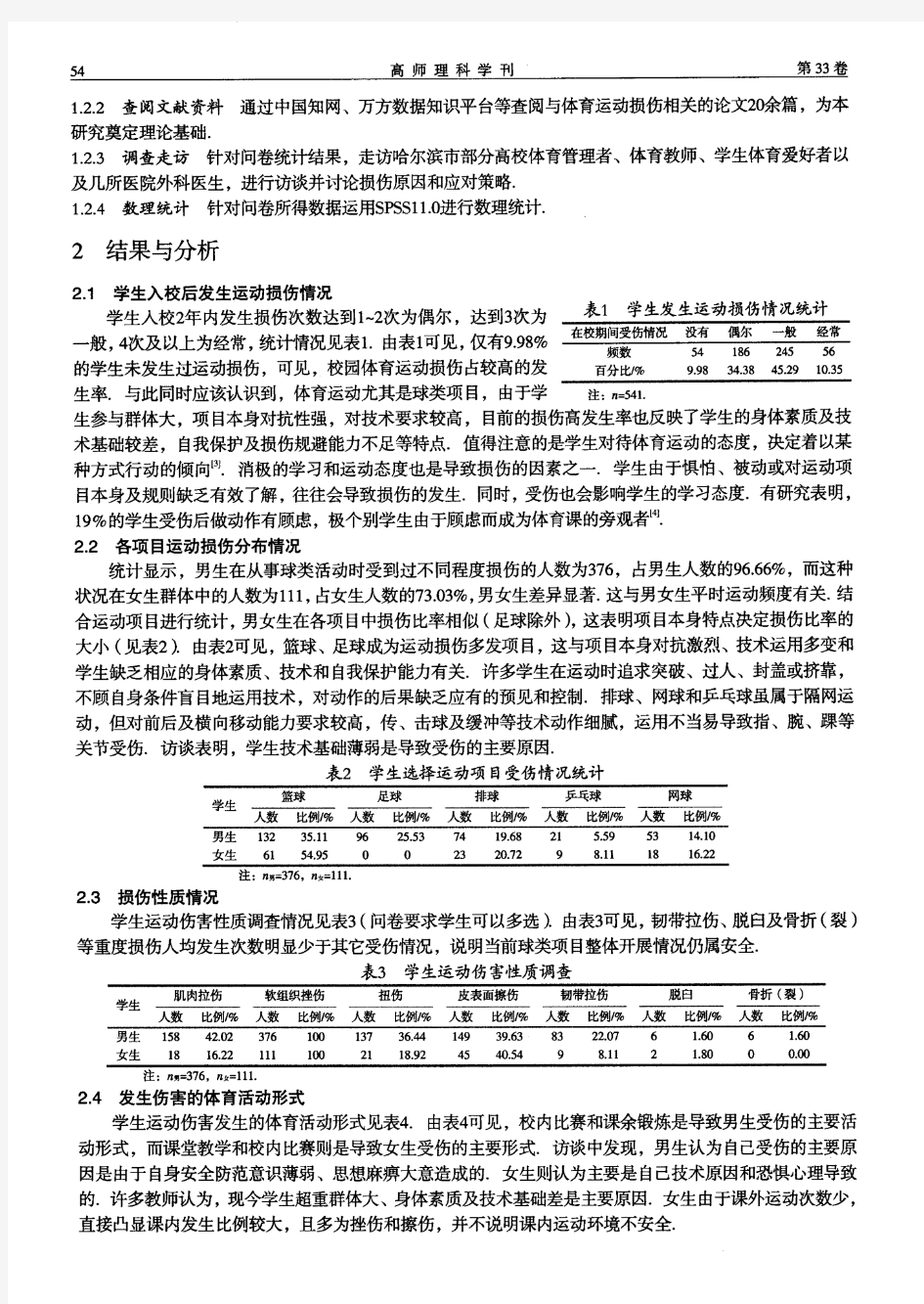 黑龙江省高校大学生球类项目运动损伤现状研究