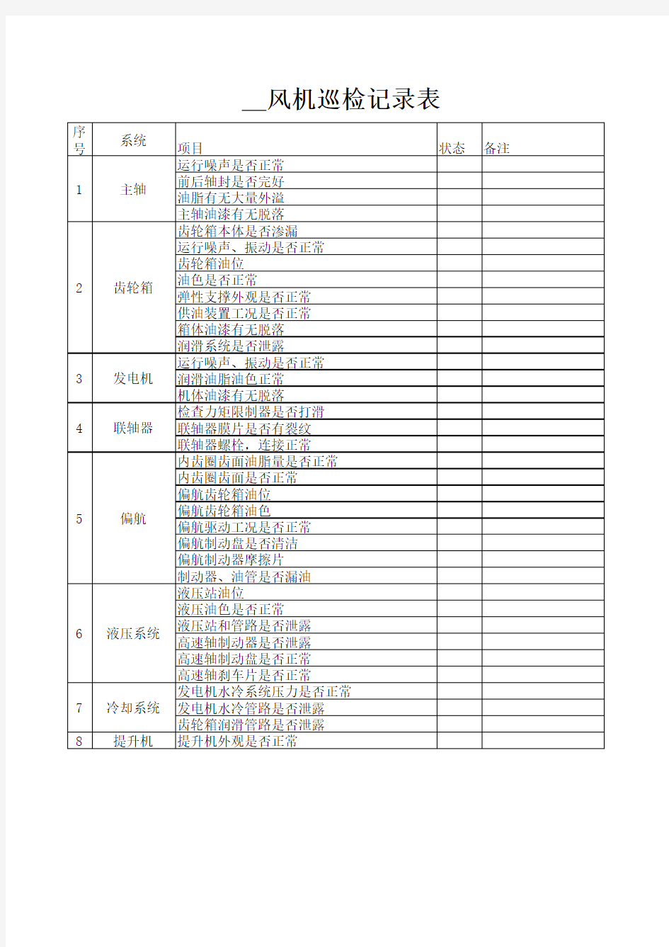 风机巡检记录表