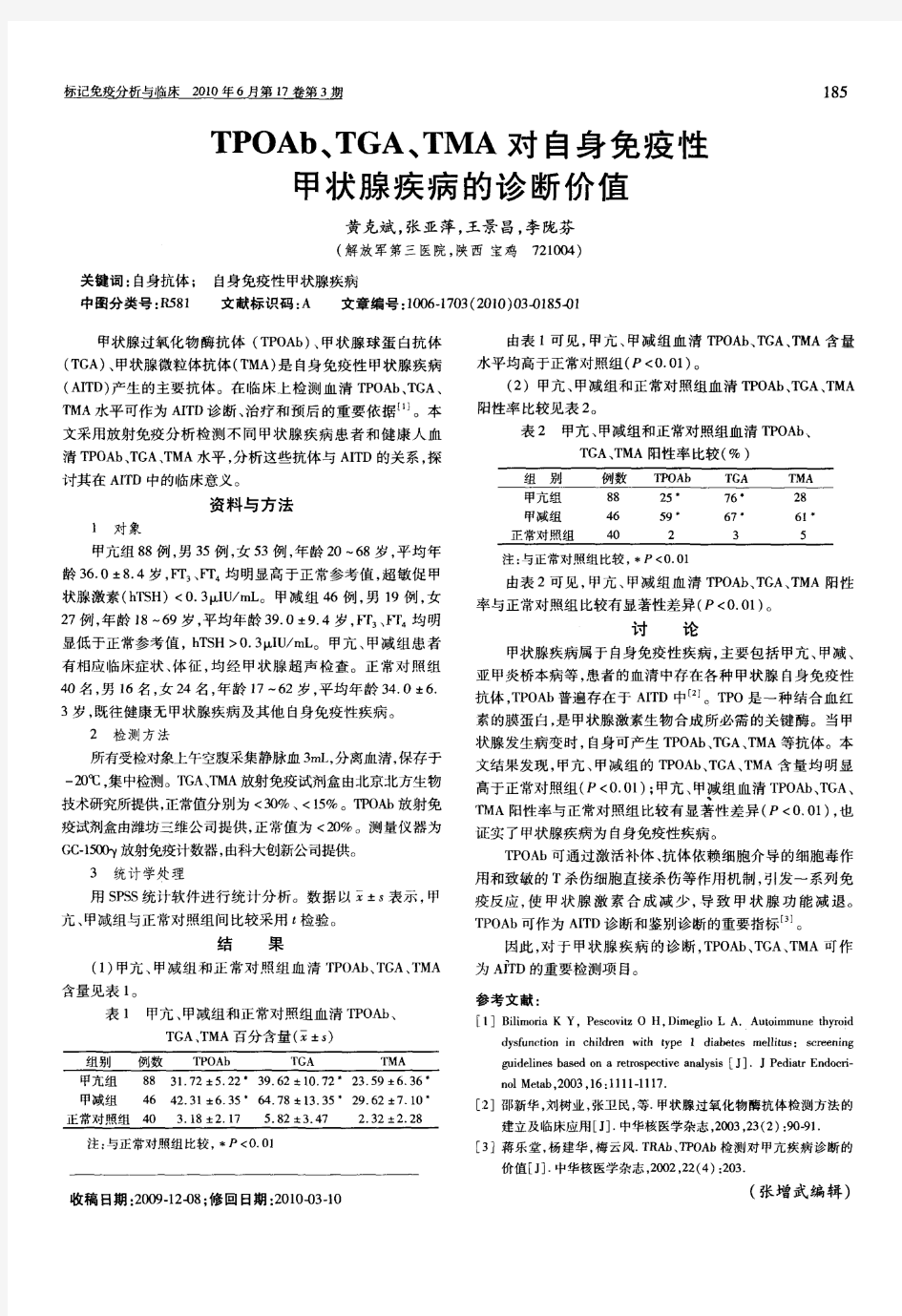 TPOAb、TGA、TMA对自身免疫性甲状腺疾病的诊断价值