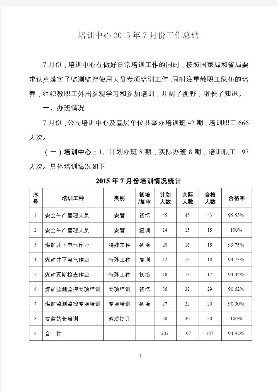 培训中心2015年7月份工作总结