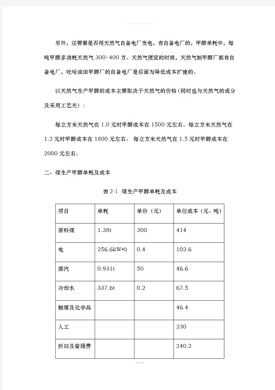 甲醇合成工艺分析