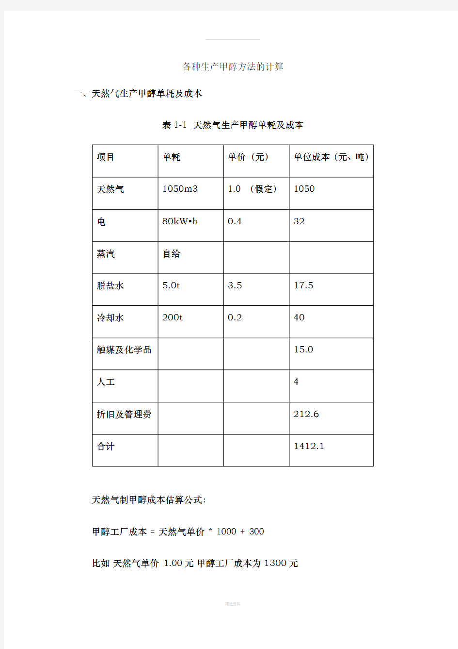 甲醇合成工艺分析