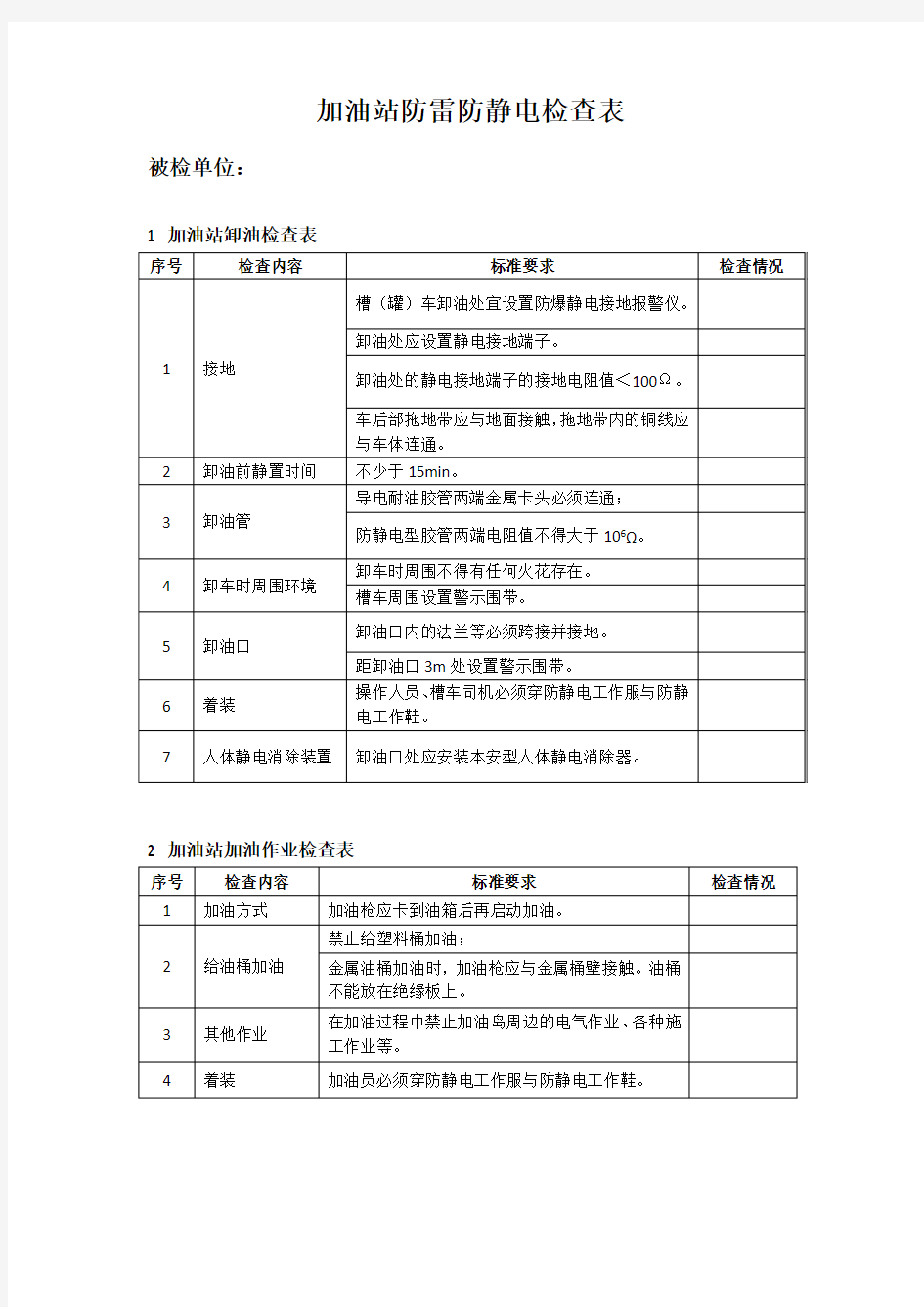 加油站防雷防静电检查表