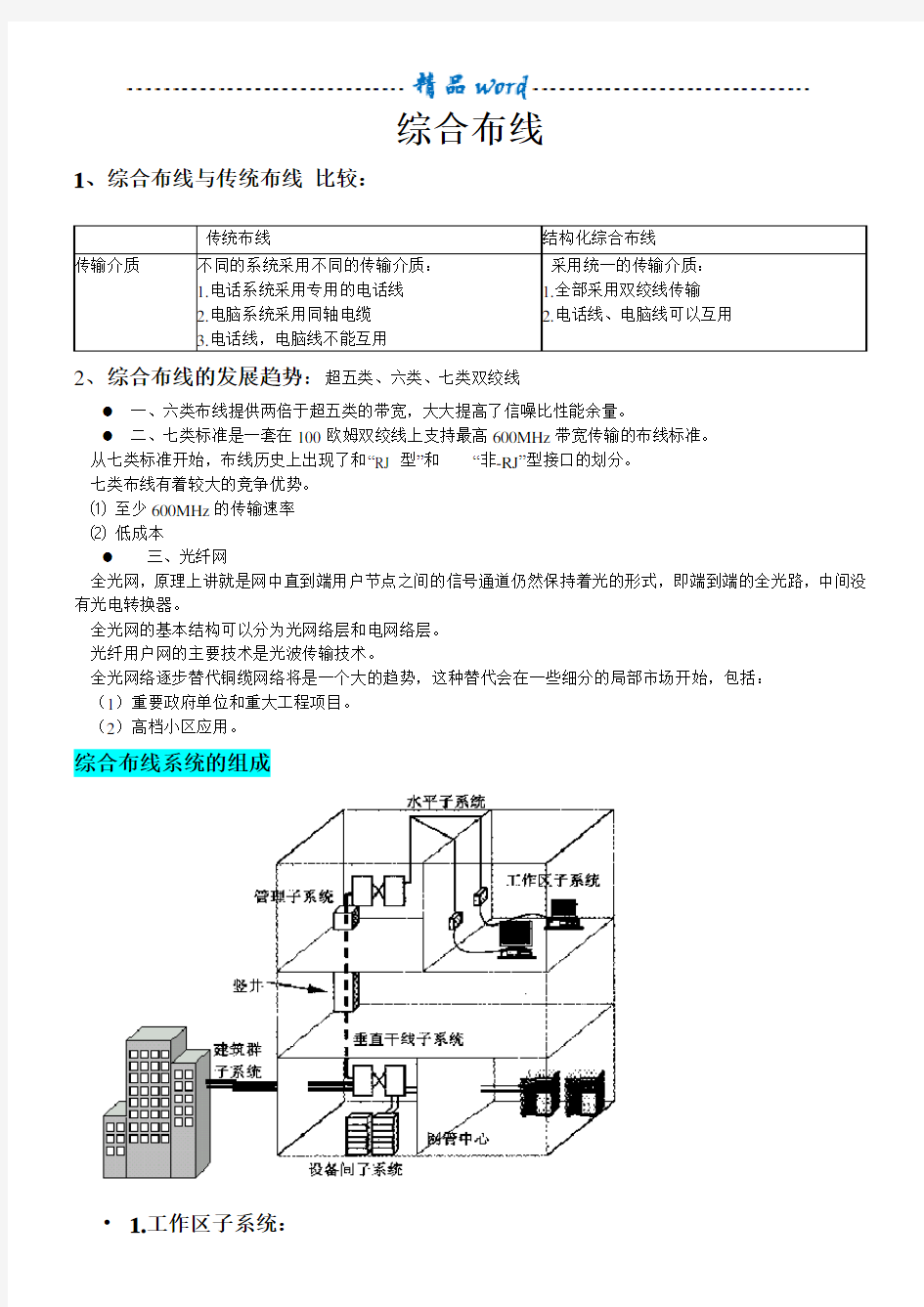 综合布线个人总结要点