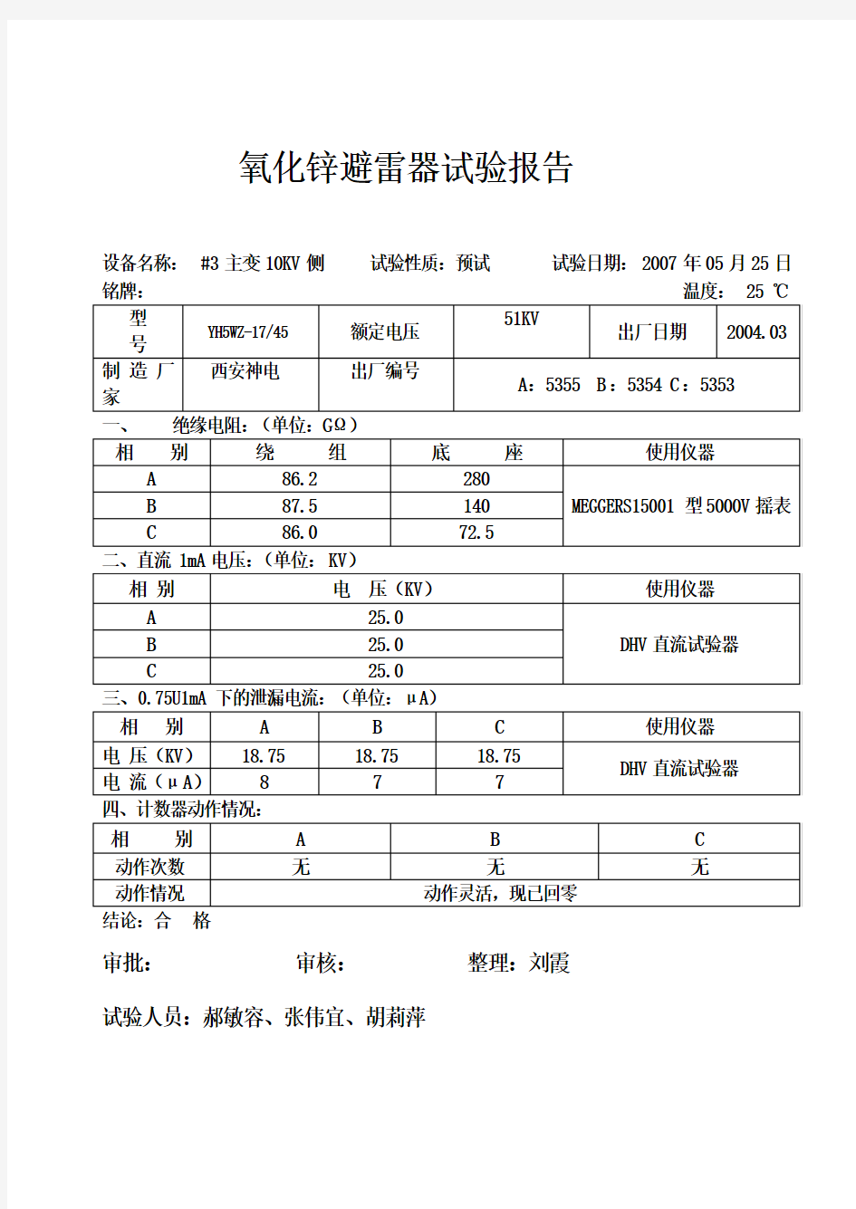 避雷器试验报告