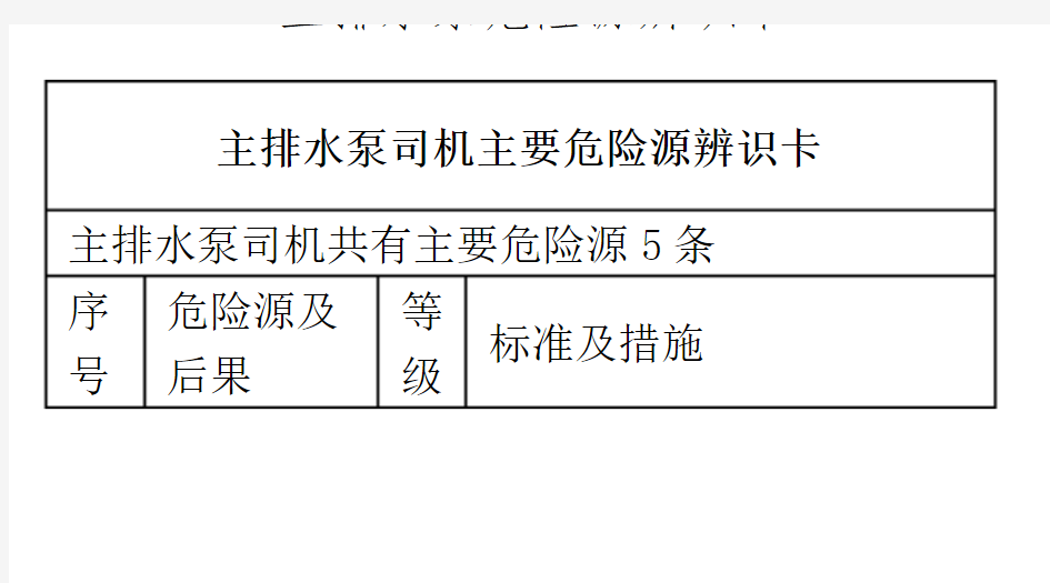 主排水泵危险源辨识卡