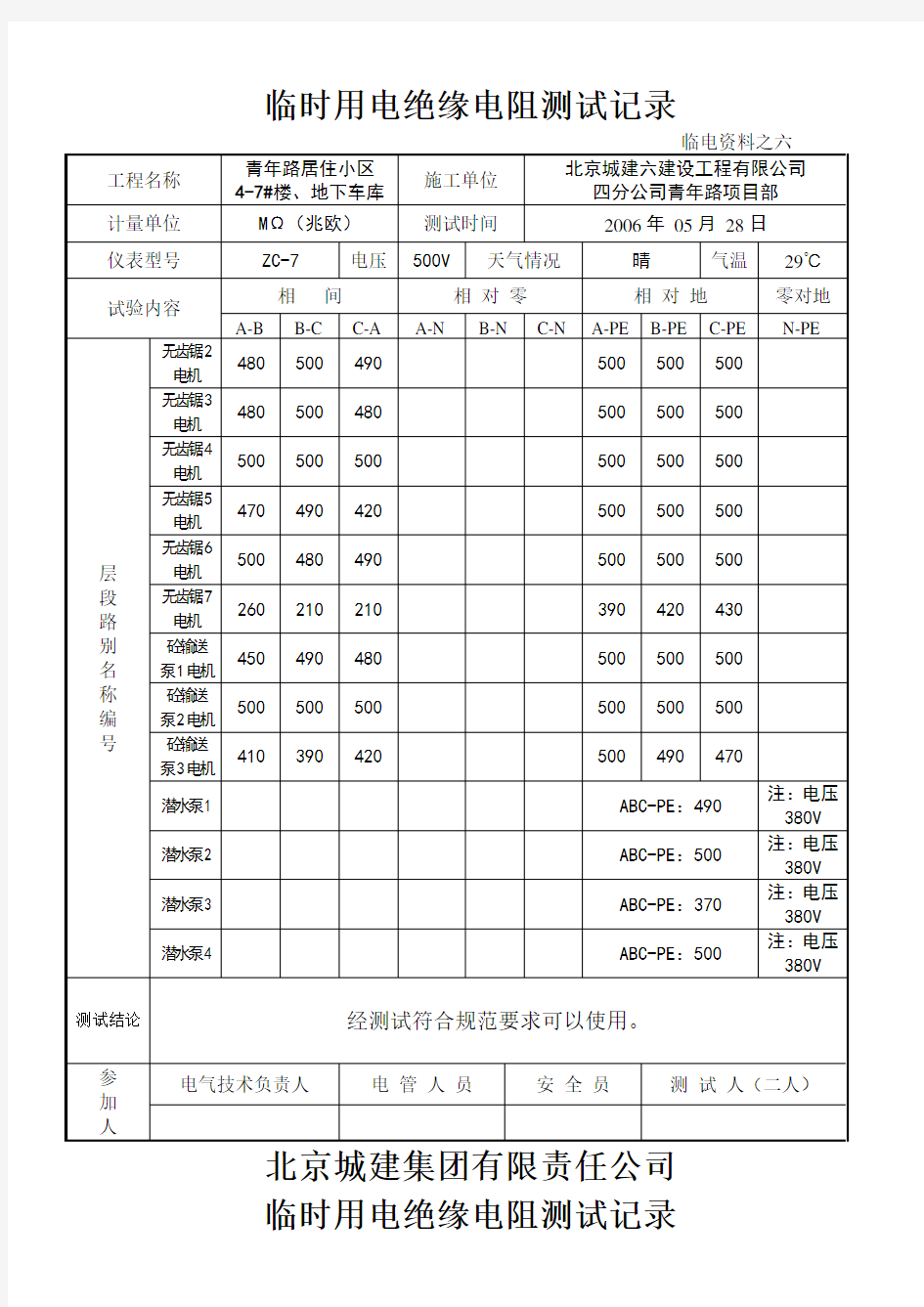 绝缘电阻测试记录表