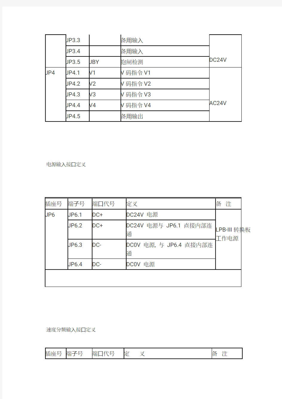 TOMCB转换板说明书