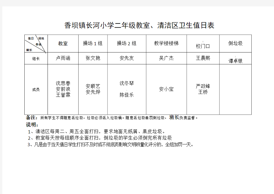 小学教室、清洁区卫生值日表