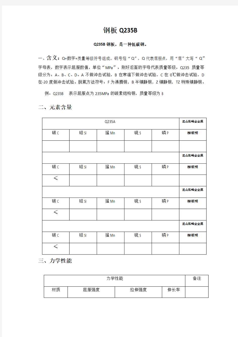 钢板Q235B化学成分及力学性能