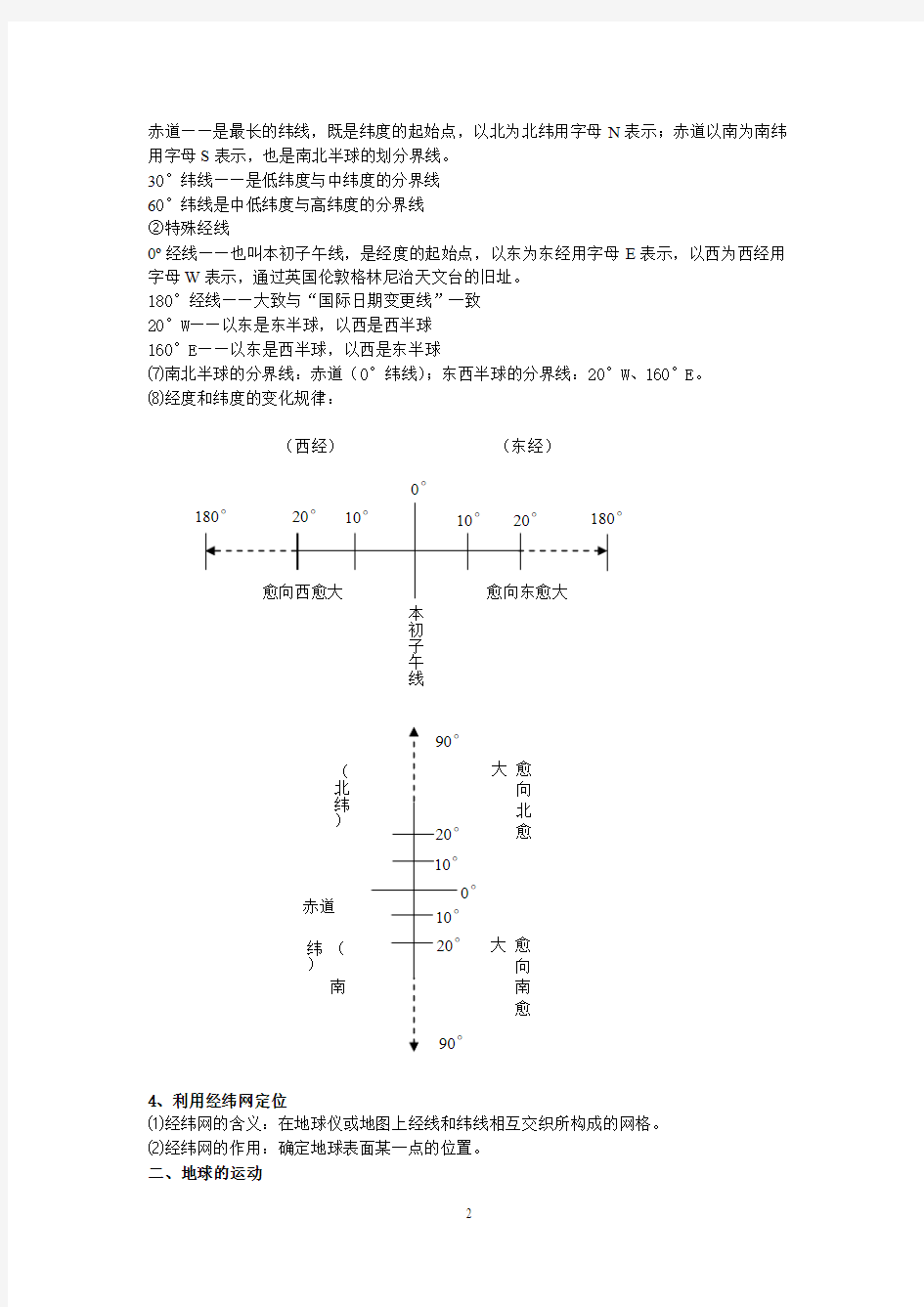 初中地理会考复习提纲(精品资料)