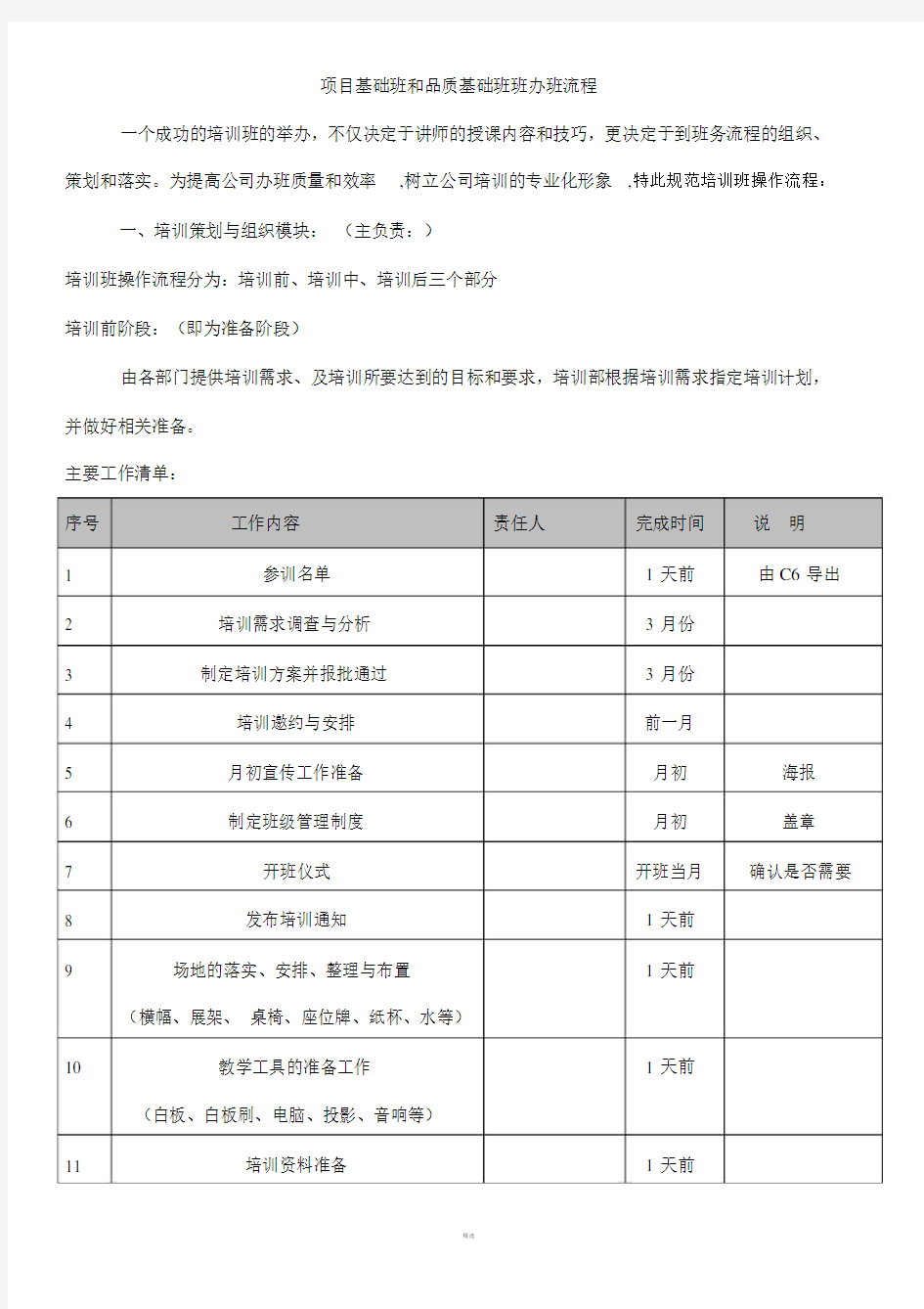 培训班开班操作流程.doc