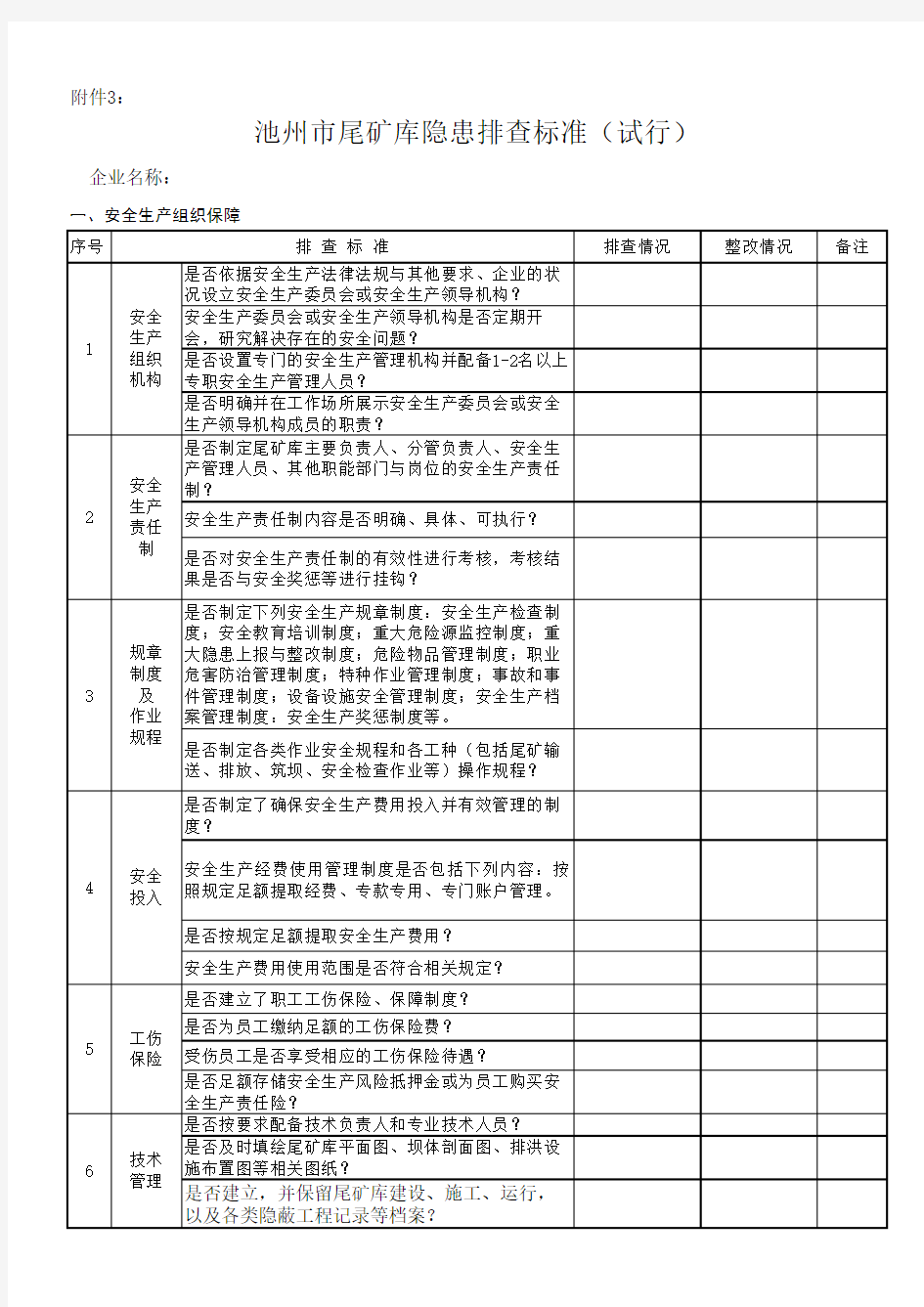 尾矿库隐患排查标准