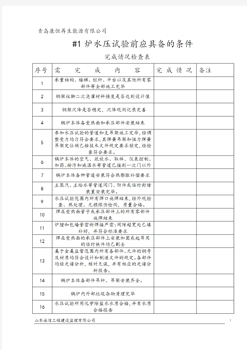 #1锅炉水压试验前应具备的条件完成情况