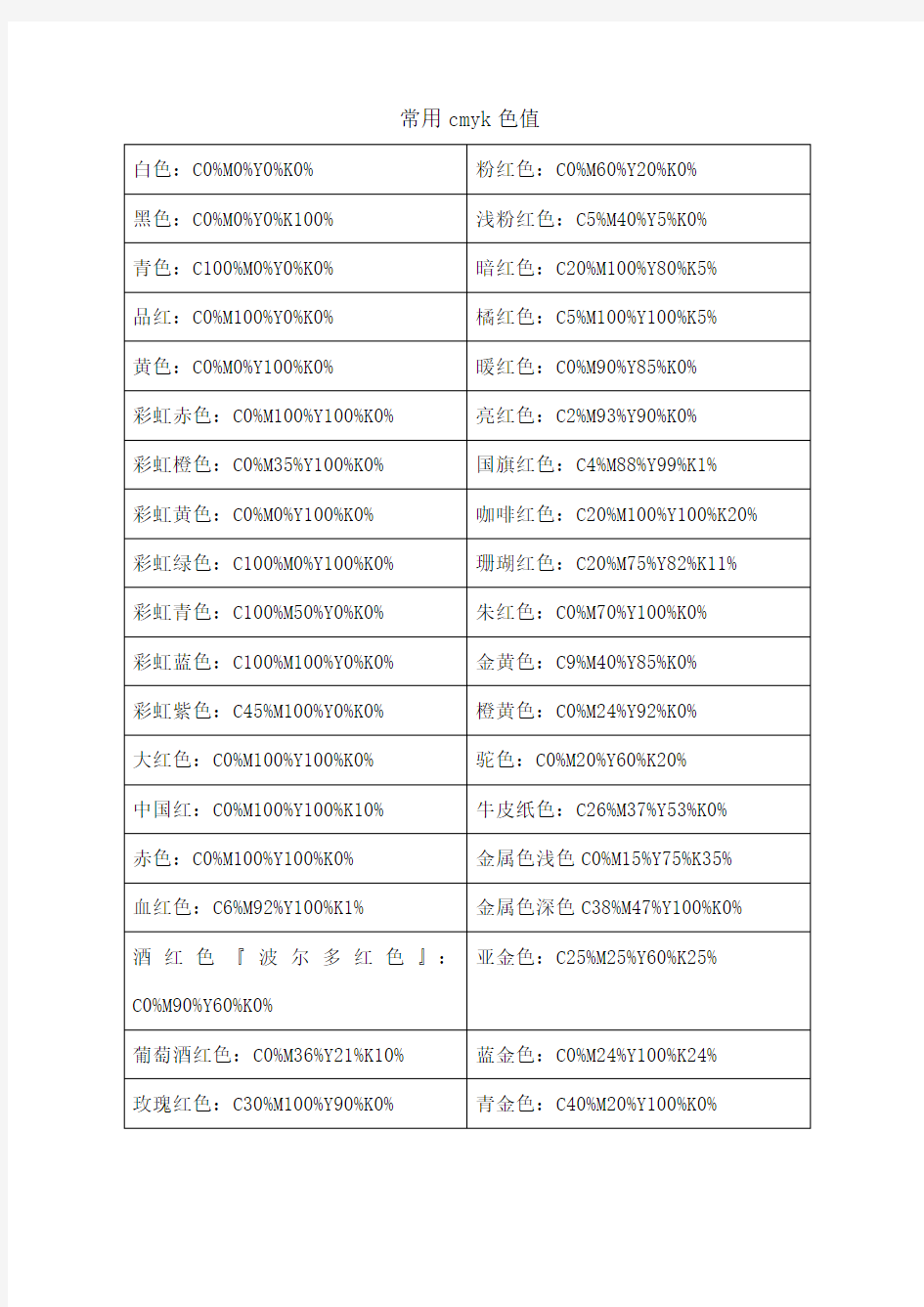 常用cmyk色值