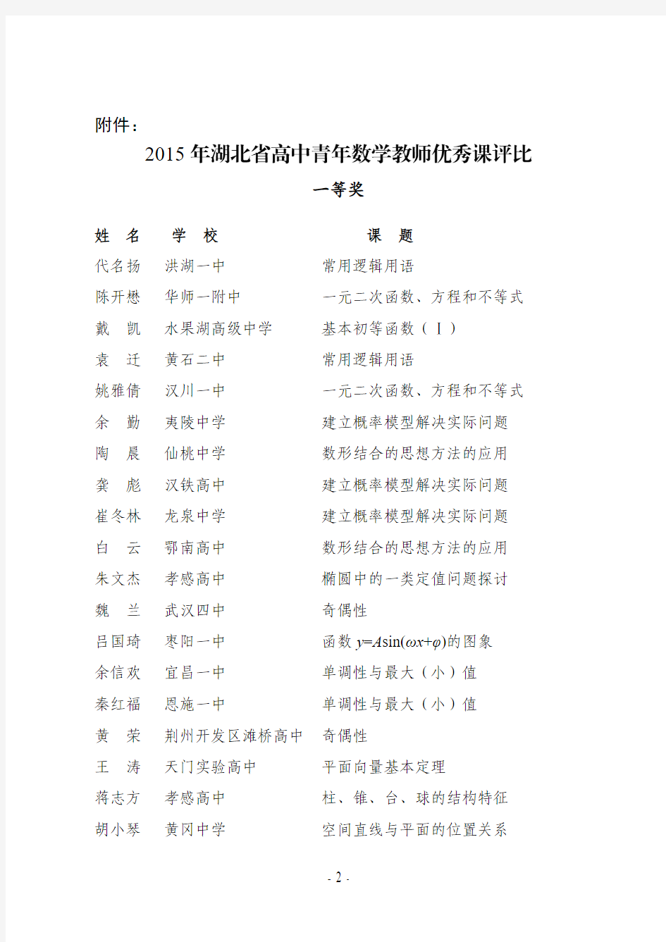 2015年湖北省高中青年数学教师优秀课评比结果通报