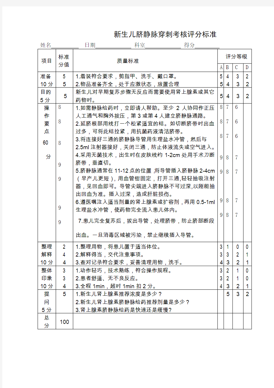 新生儿脐静脉穿刺