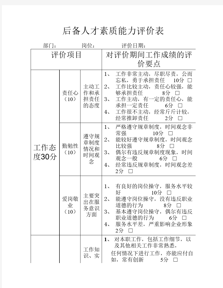 后备人才素质能力评价表