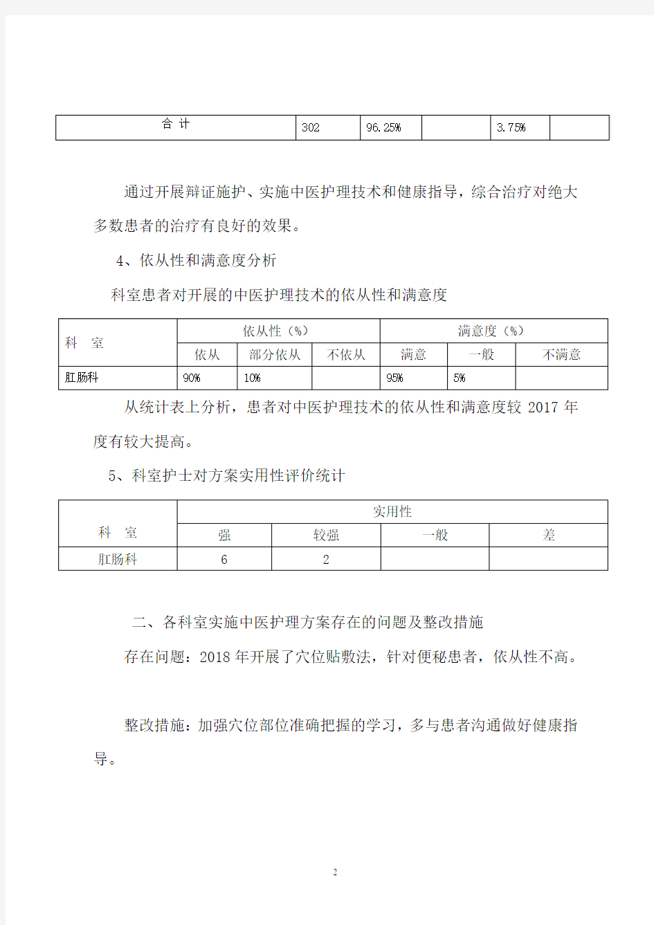 肛肠科2018年中医护理方案优化总结