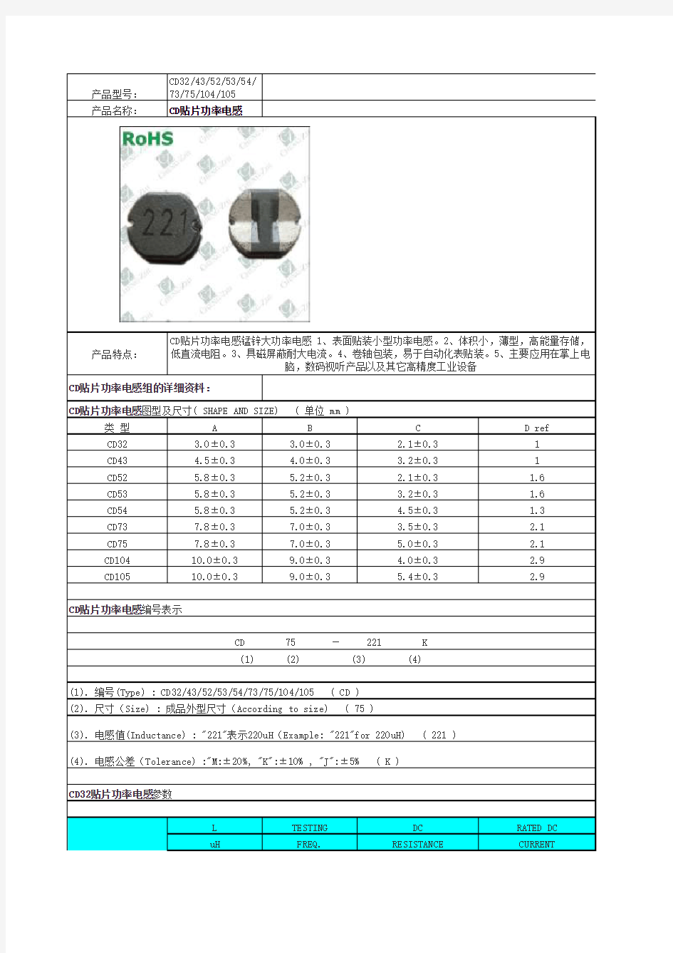 各种CD贴片功率电感尺寸参数