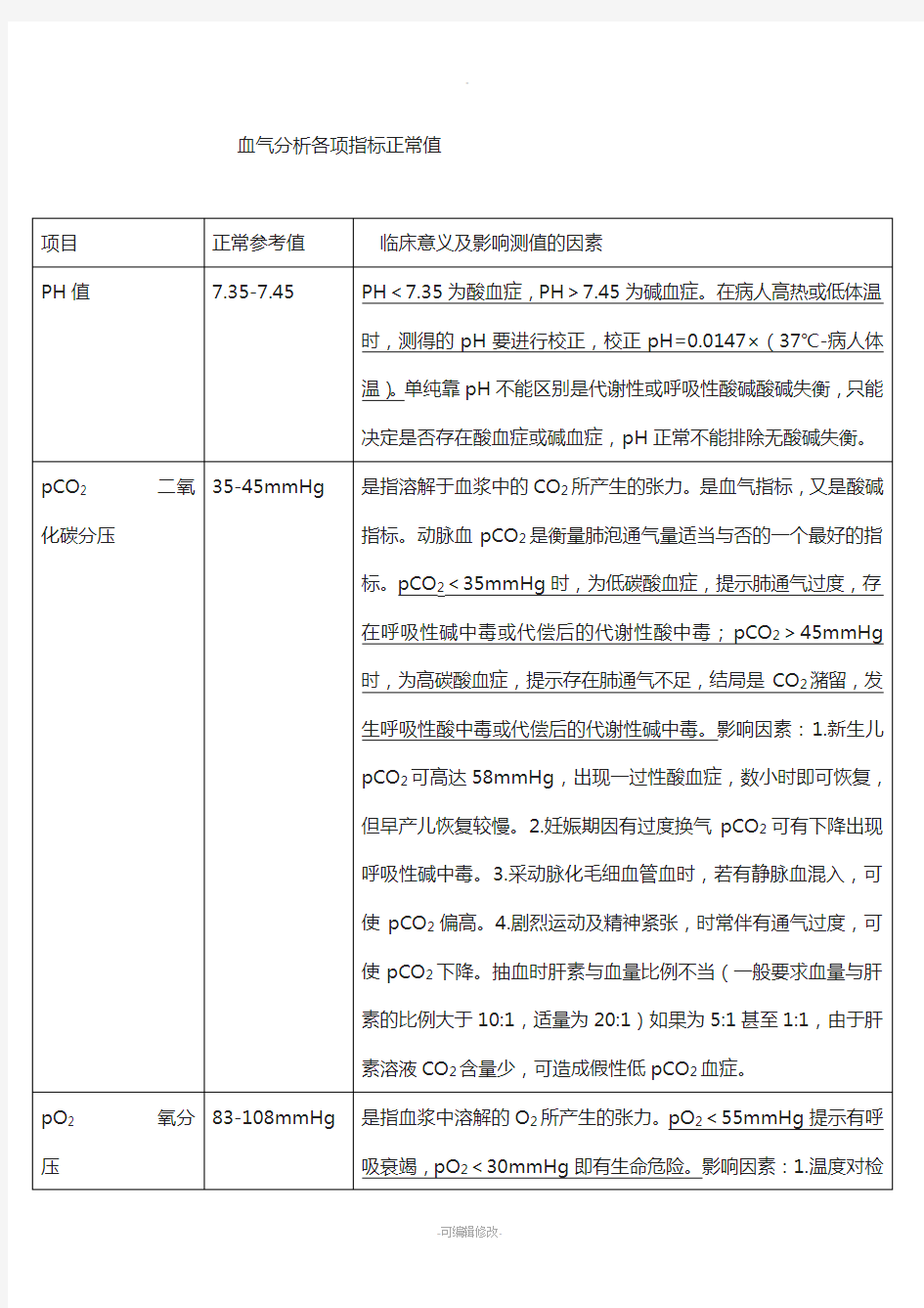 血气分析各项指标正常值