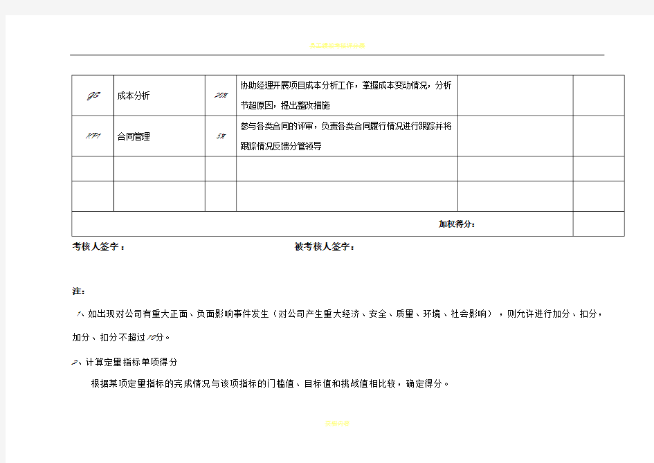 建筑公司成本部经理绩效考核表