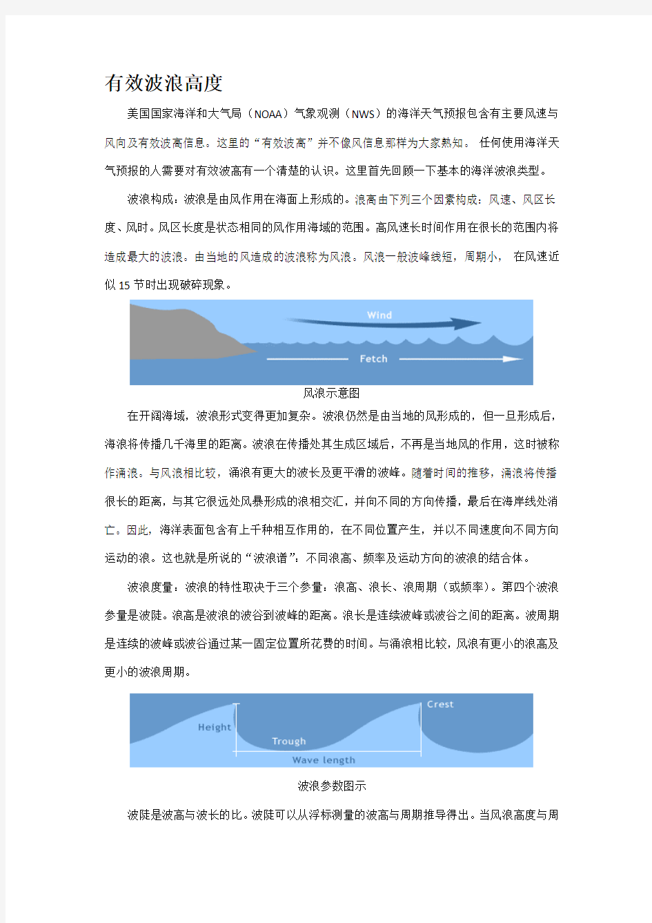 波浪有效波浪高度说明