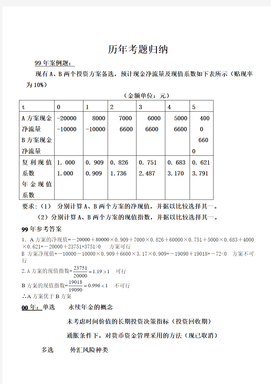 财务管理历年考题归纳