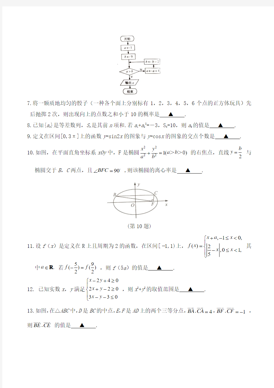 2016年江苏省高考数学试题和答案